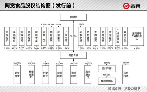 给李子柒们代工,一门难赚钱的生意