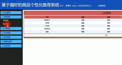 asp.net1071 基于协同过滤的购物推荐系统 毕业设计