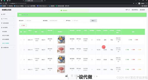 java毕业设计 ssm智能交互式在线网上花店的研发包含文档代码讲解